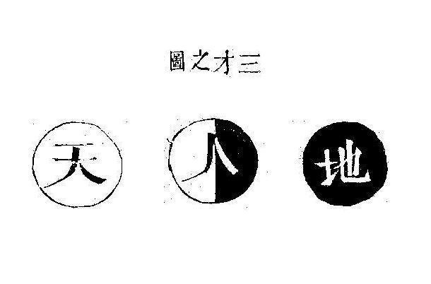 毫發(fā)差殊功不就，半途而廢再行難