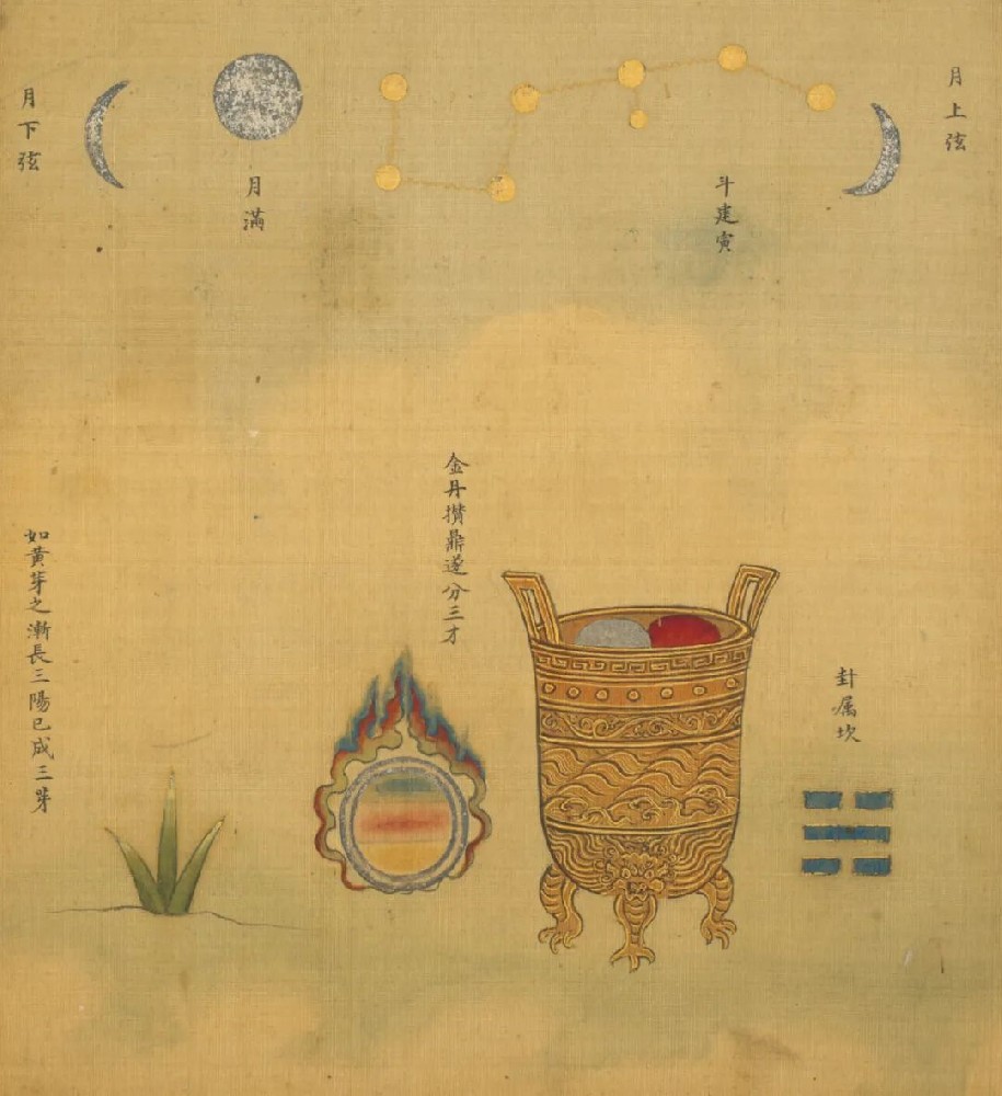 世人貪著情欲,賢人控制情欲，圣人斷絕情欲，真人轉(zhuǎn)化情欲