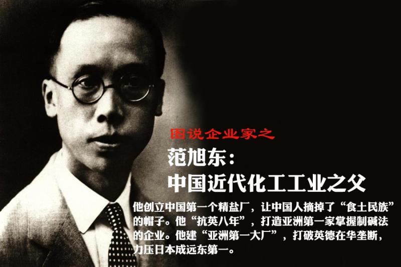 化工先導(dǎo)范旭東出生