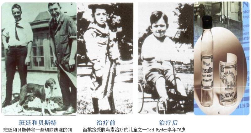 加拿大著名醫(yī)學家班廷出生