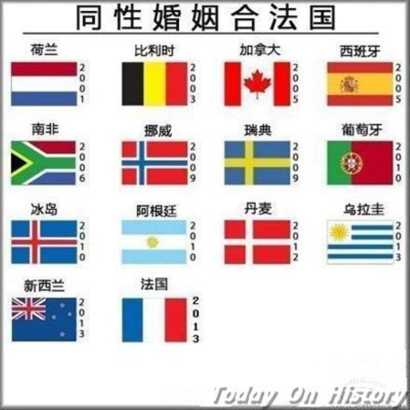 荷蘭成為世界上第一個將同性婚姻合法化的國家