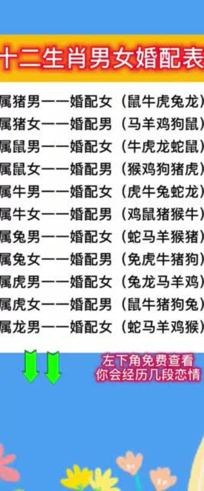 生肖的配對表 婚配屬相表大全