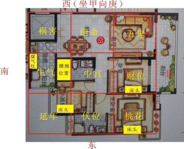 解析家庭風(fēng)水布局要素 最好的家居風(fēng)水格局
