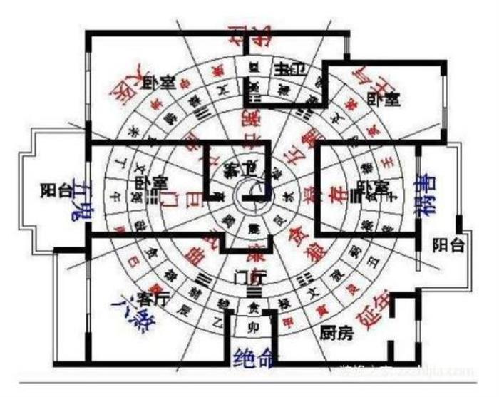 樓層風(fēng)水知識詳解 樓房風(fēng)水學(xué)入門知識