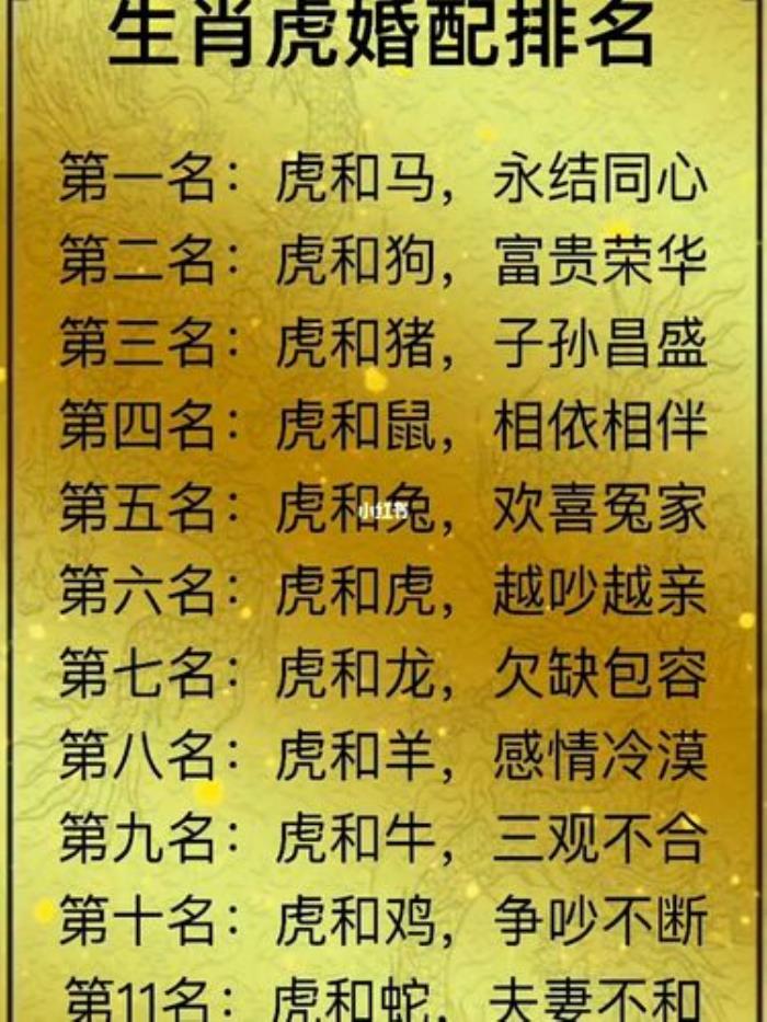 屬虎的是什么命 夫妻相克表太準(zhǔn)了