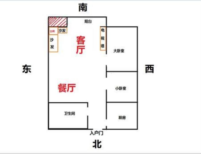 家中財位擺放了空調如何化解 家里財位放空調了怎么破