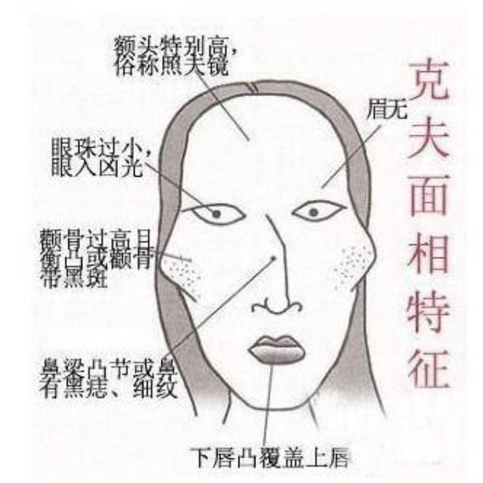 什么樣的女人克夫 算命的說我克夫可信嗎