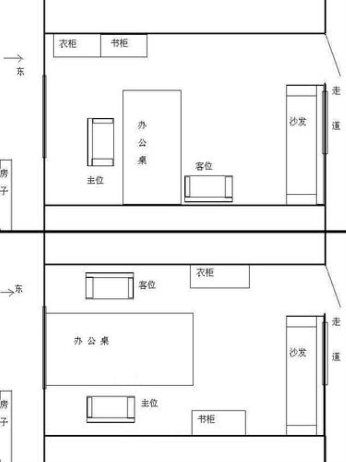 辦公室裝修風(fēng)水有什么講究 辦公室風(fēng)水布局圖