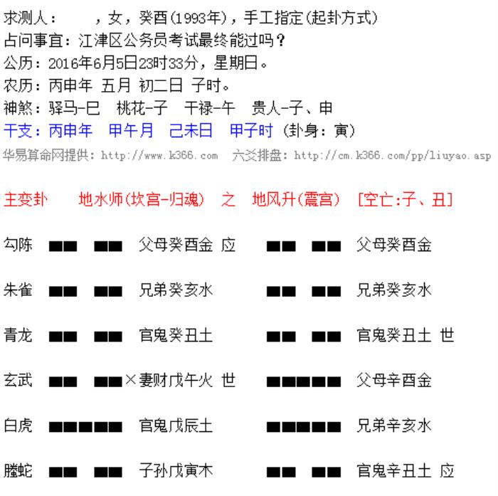 六爻排盤是什么意思 一<div   id=