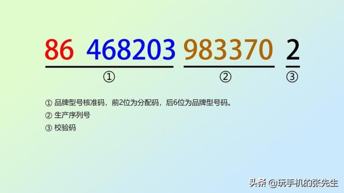 手機(jī)號(hào)碼數(shù)字意義 手機(jī)號(hào)碼數(shù)字意義（