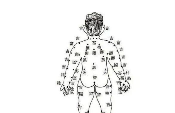 后背上的痣無(wú)論男女皆旺其運(yùn)勢(shì) 男人背后長(zhǎng)痣的位置與命運(yùn)圖