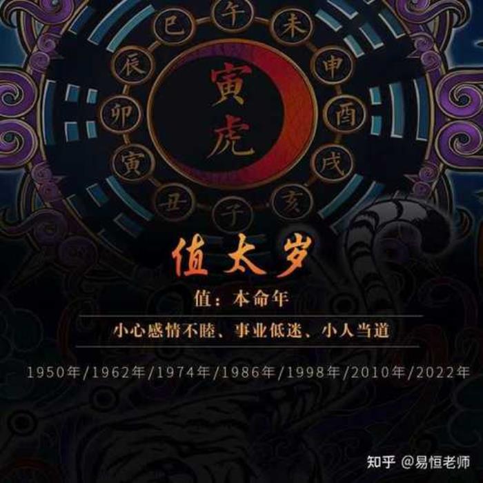 哪些生肖虎年犯太歲<div   id=