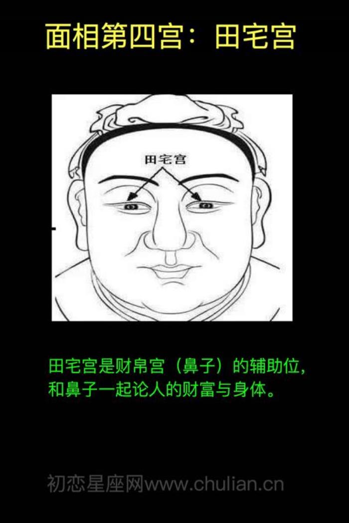 三臺(tái)八座入田宅宮對(duì)比如何<div   id=