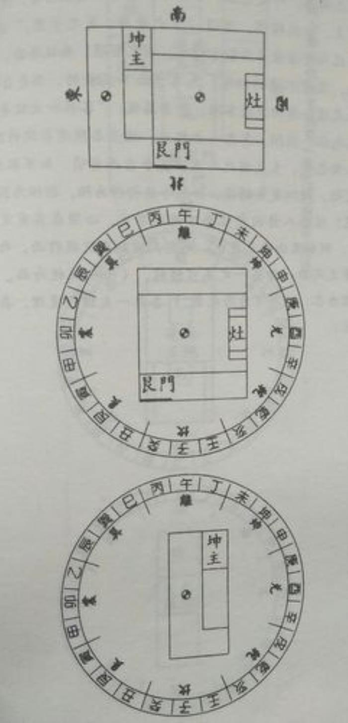 三臺(tái)八座詳解是什么<div   id=
