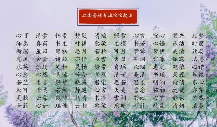 大學(xué)中庸取名 四書(shū)五經(jīng)取名字女孩