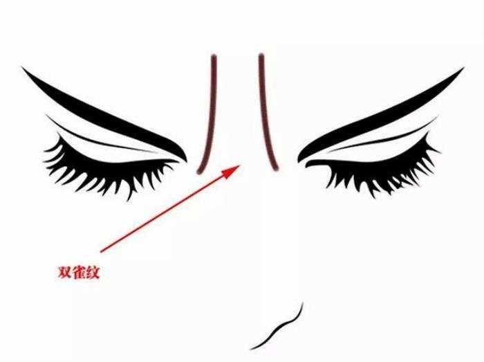眉間有雙雀紋的男人財(cái)運(yùn)好嗎 眉間紋的命運(yùn)