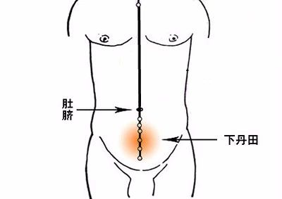 “撞丹田”：激發(fā)人體元?dú)獾酿B(yǎng)生法！