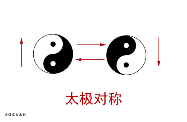 道學(xué)破解“前沿量子物理學(xué)”(三)2609.png