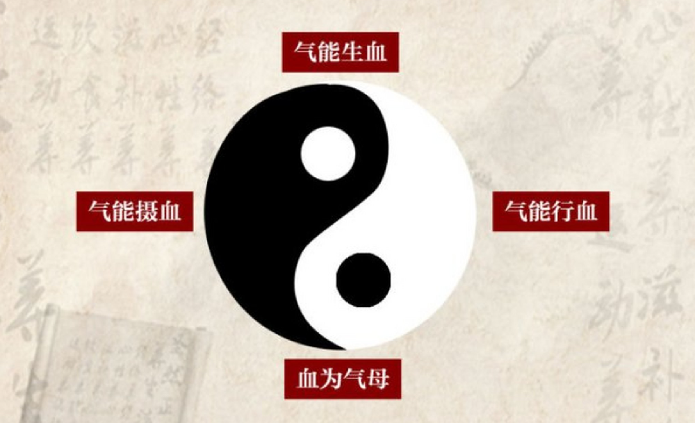 氣血不足百病生！做好7件事把氣血補(bǔ)回來(lái)