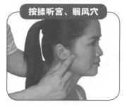 耳鳴-耳痛按摩