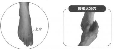 性欲亢進按摩