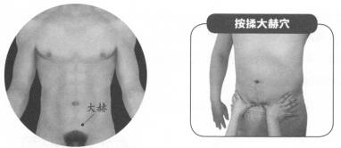 性欲亢進按摩