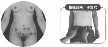 性欲亢進按摩