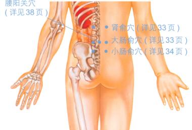 腰椎間盤突出按摩