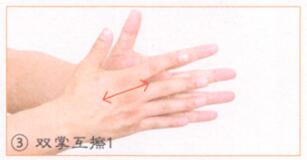 防衰健腦按摩