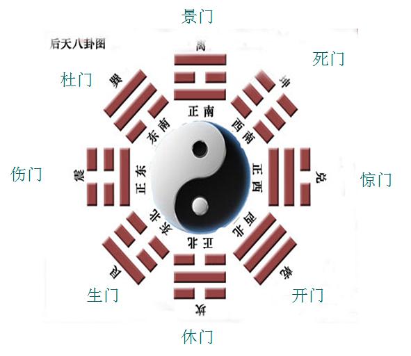 43卦火風(fēng)鼎卦詳解_六爻搖卦裝卦詳解_64卦詳解