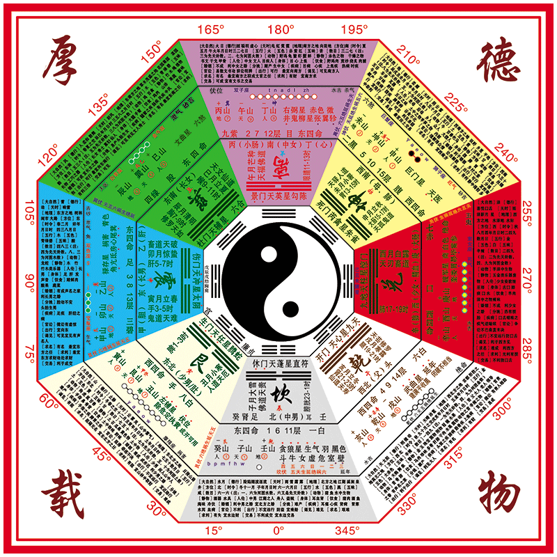 六爻搖卦裝卦詳解_43卦火風(fēng)鼎卦詳解_64卦詳解