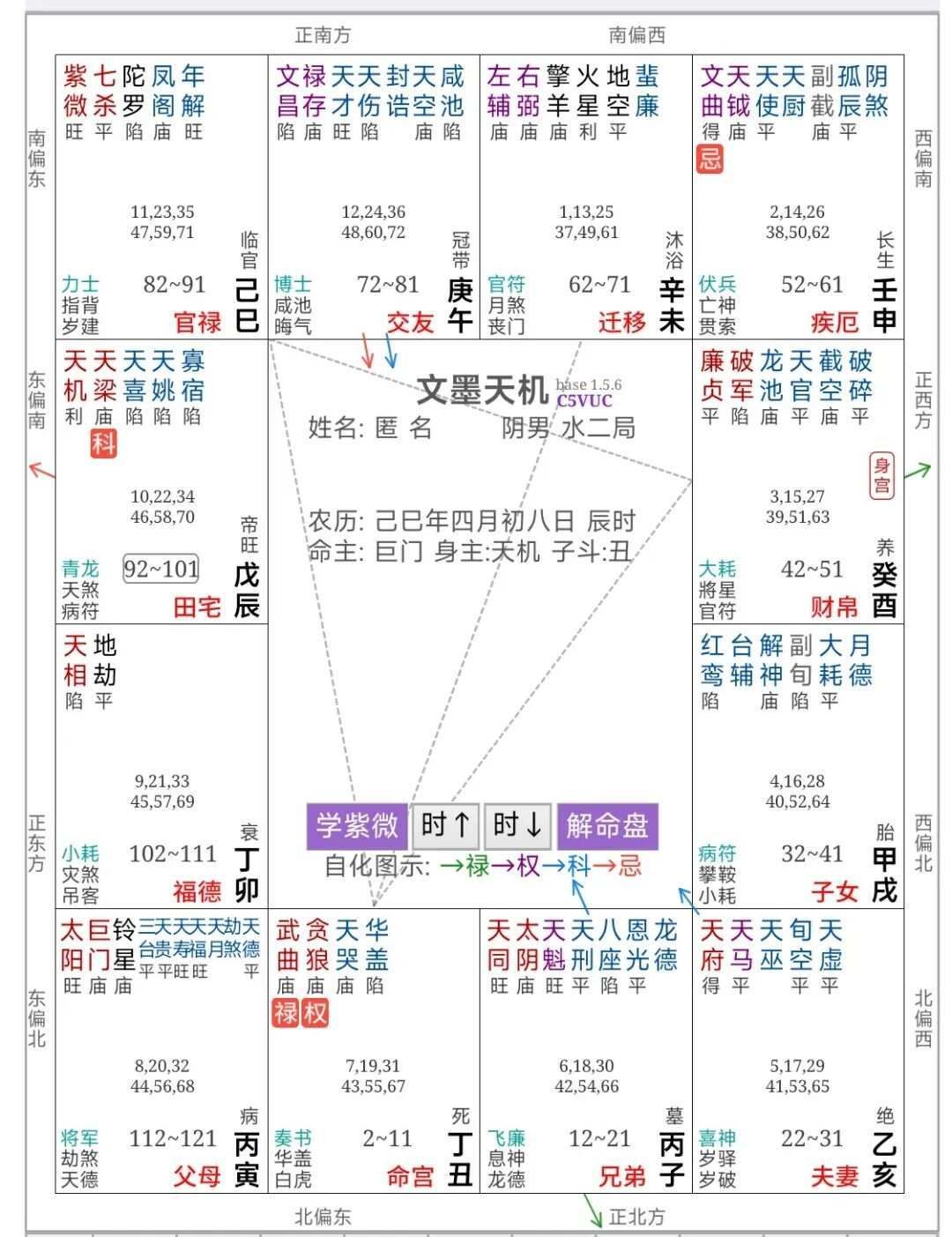 倪海廈《天紀(jì)》筆記14：化忌對(duì)沖（4例）