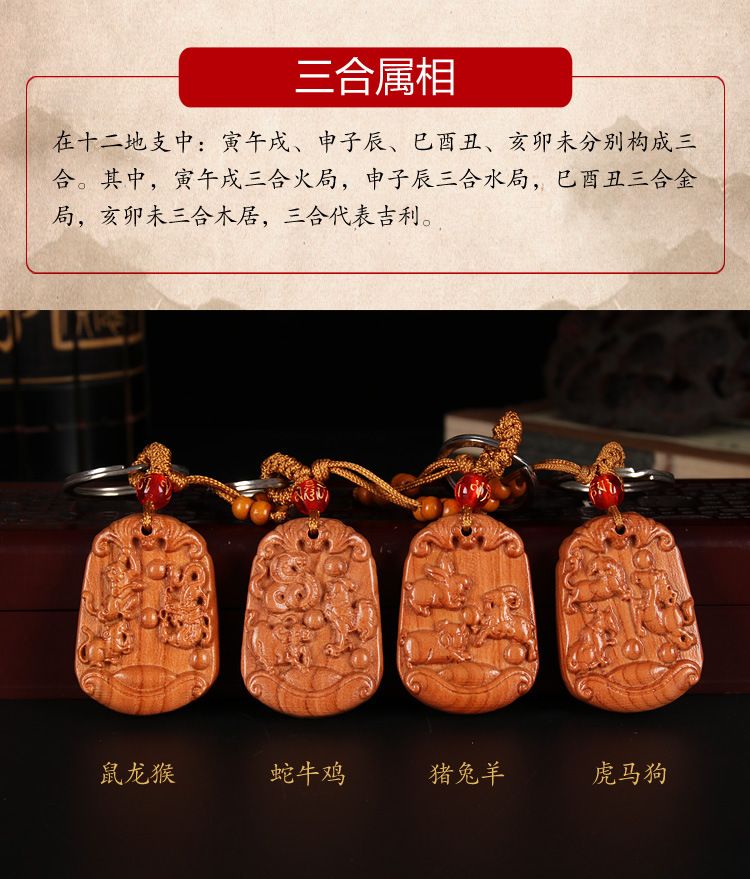 生肖配對合婚